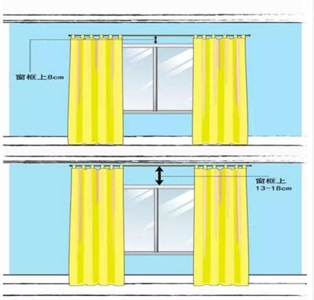 窗簾尺寸選擇 不規則四邊形